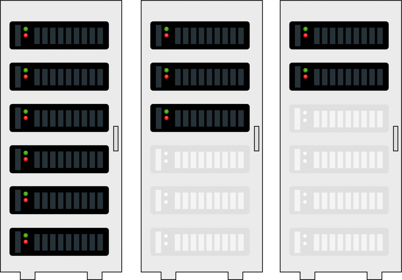 Managed Data Center Racks Mikipro Limited